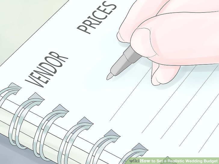 728x546 how to set a realistic wedding budget steps - Budget Drawing
