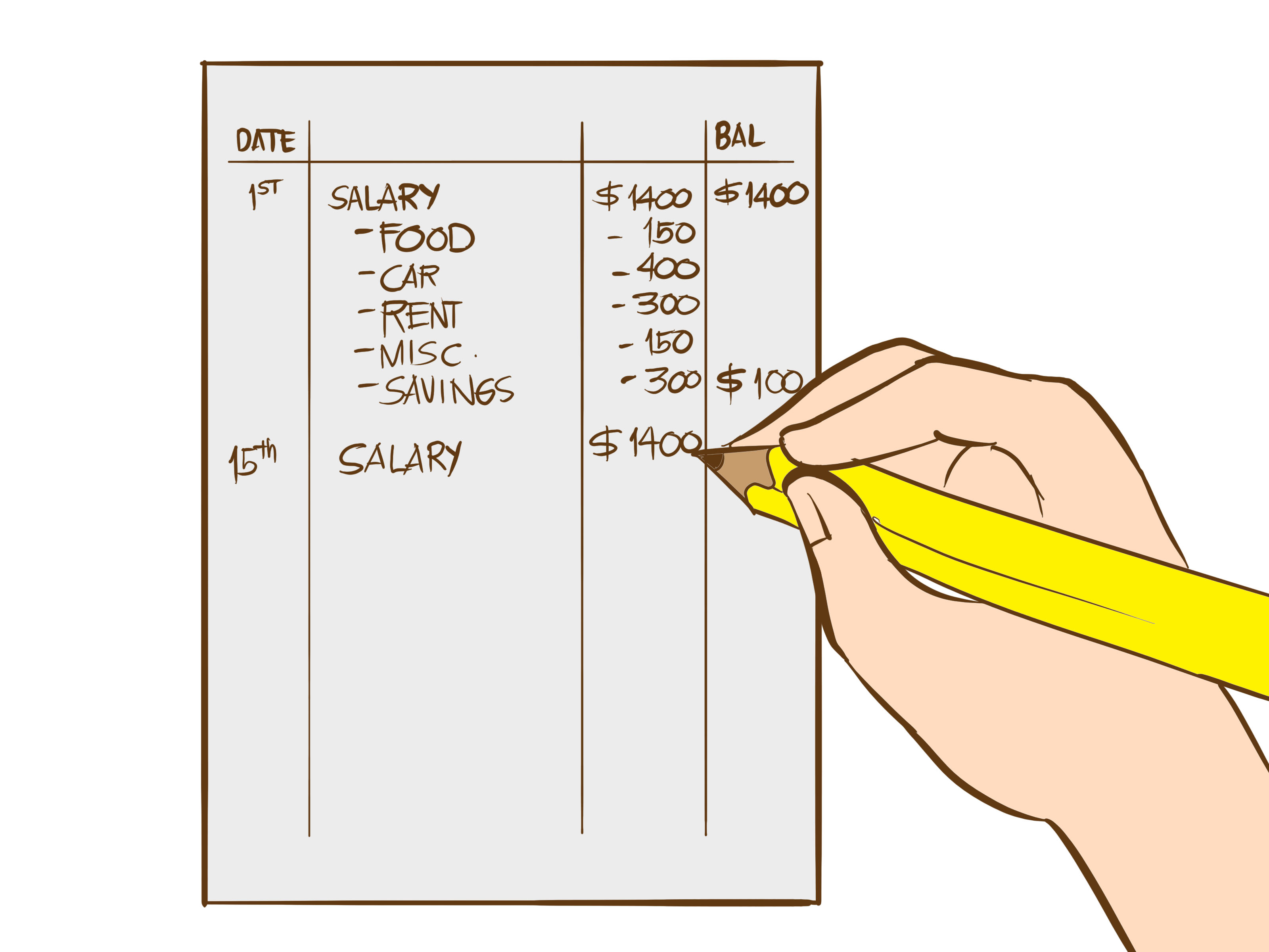 Draw предложения. State budget. How to use a budget. Budget write-off.