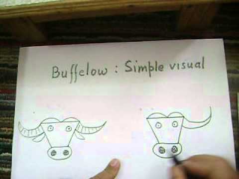 480x360 how to draw a simple visual of the face of a buffalo by lalit - Buffalo Face Drawing