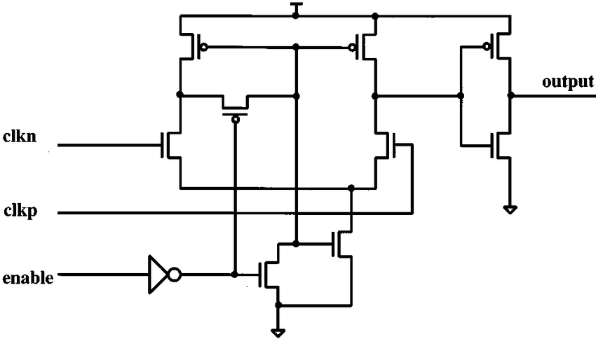 850x484 differential clock input buffer schematic drawing download - Buffer Drawing