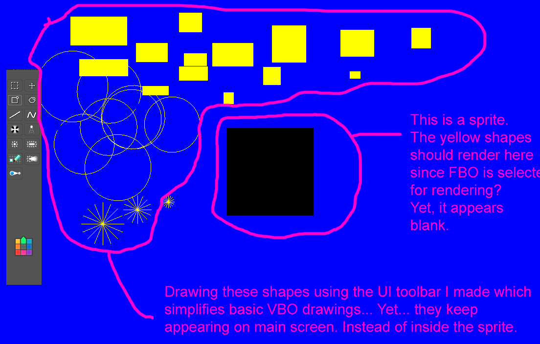 1104x704 How To Draw To Offscreen Color Buffer In Opengl And Then Draw - Buffer Drawing