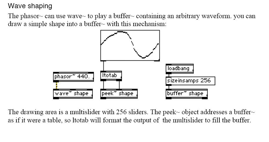 916x485 draw waveform - Buffer Drawing
