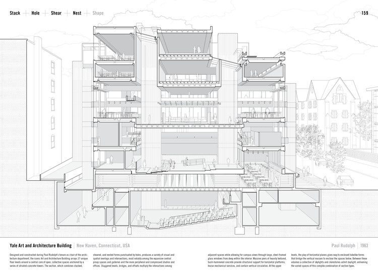 750x550 Studying The Manual Of Section Architecture's Most Intriguing - Building Architecture Drawing