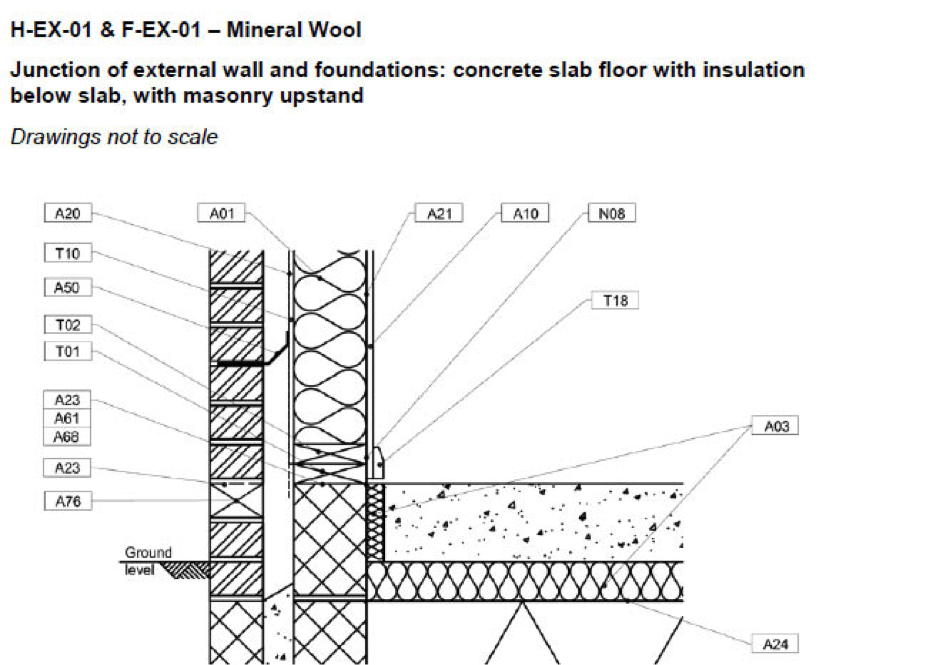 941x665 Detail Drawings Trada - Building Details Drawing