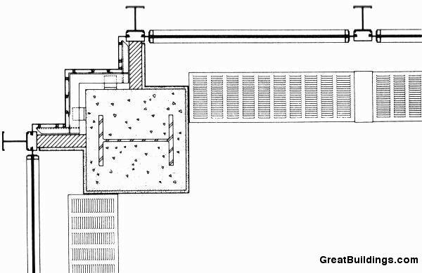 600x389 detail view of seagram building architecture seagram building - Building Details Drawing