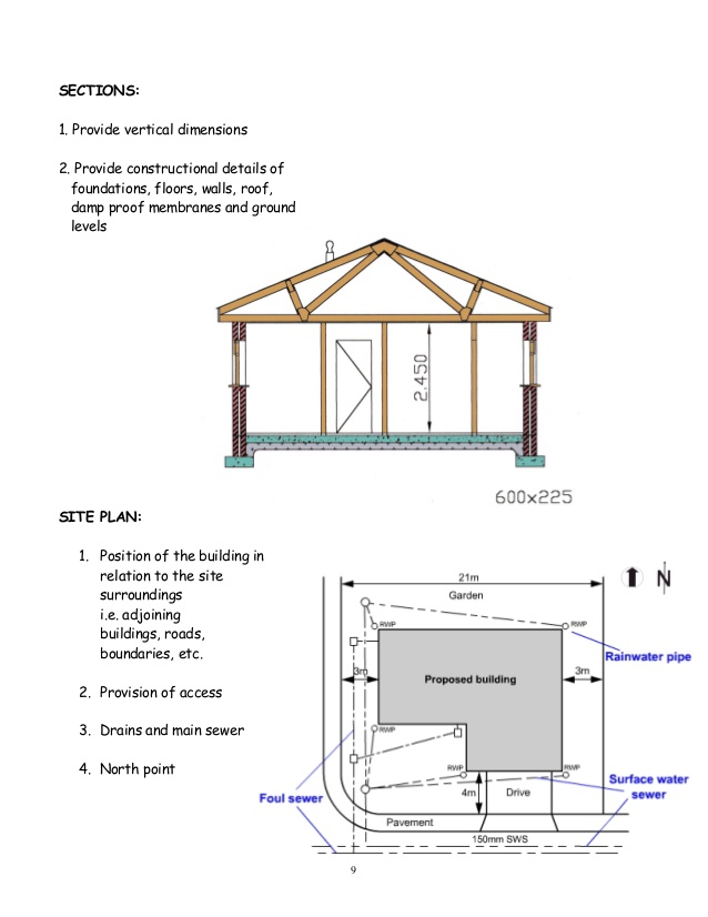 638x826 Introduction To Scale Drawings In Construction - Building Details Drawing