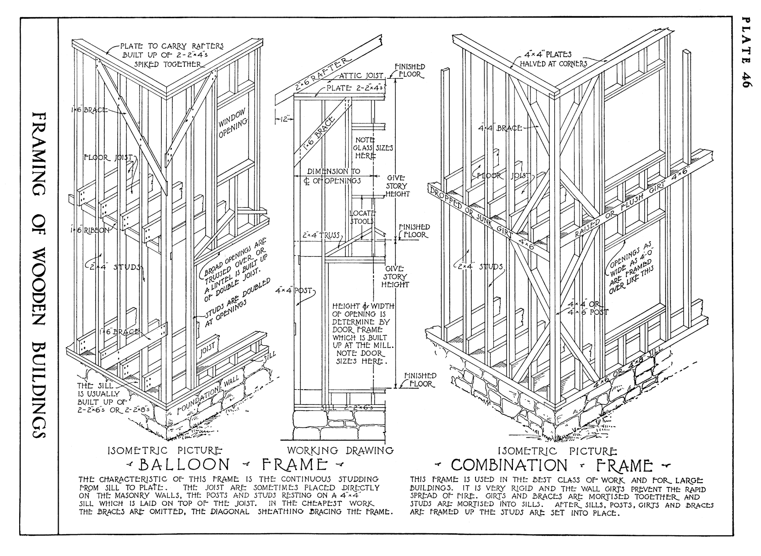How To Measure A Building For Painting at Bonnie Hoffman blog