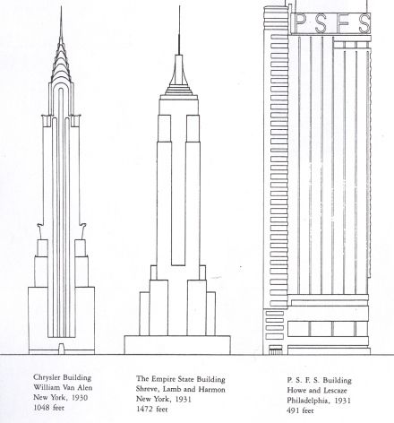 440x472 Not To Scale Philadelphia, Skyscrapers, And The Allure - Building Drawing Easy