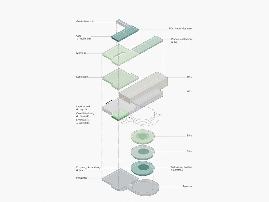 933x700 Distribution Of The Building Program Diagrams Round Building - Building Drawing Program