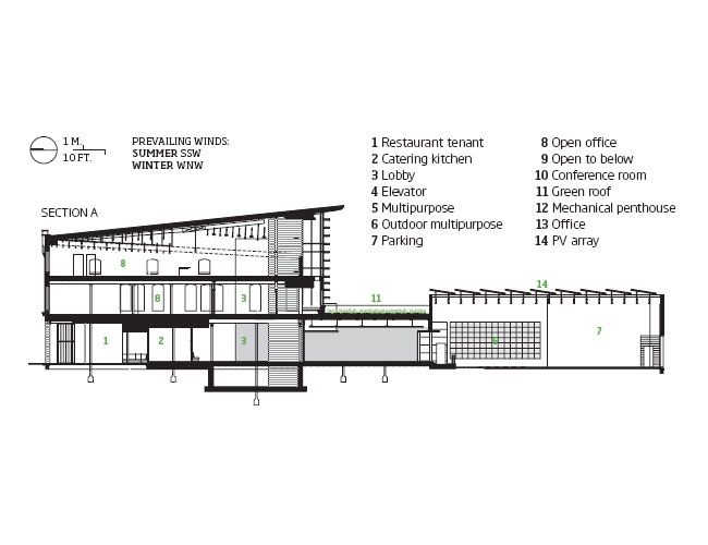 650x500 building section drawing building section drawing of the green - Building Section Drawing