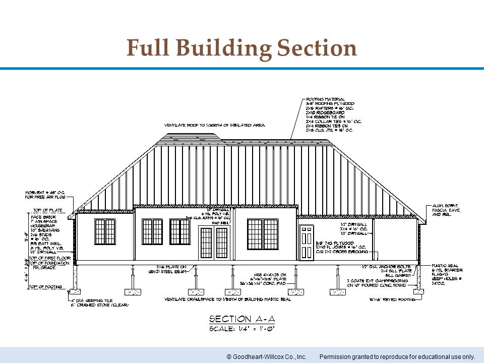 960x720 chapter building sections chapter building sections - Building Section Drawing
