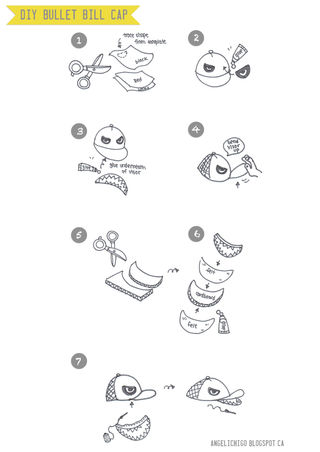 320x452 costume diy} become a bullet bill for halloween steps - Bullet Bill Drawing
