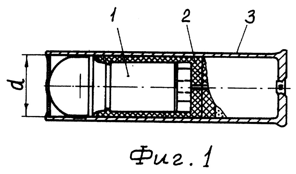 1000x587 Bullet Shell Midget Cumulative Ammunition - Bullet Shell Drawing