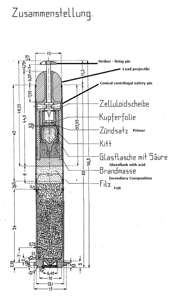 613x1024 mm lentz anti balloon bullet - Bullet Shell Drawing
