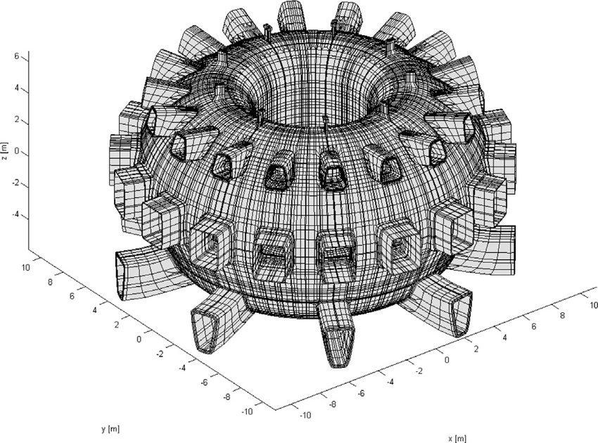 850x630 Mesh For The Total Analyses - Bullet Shell Drawing