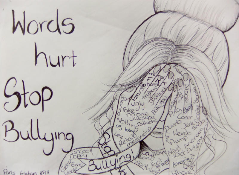 Poster About Bullying Easy Drawing - bullying