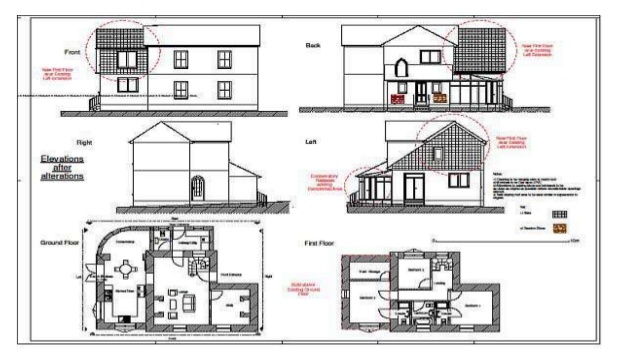 Bungalow Elevation Drawing At Paintingvalley Com Explore