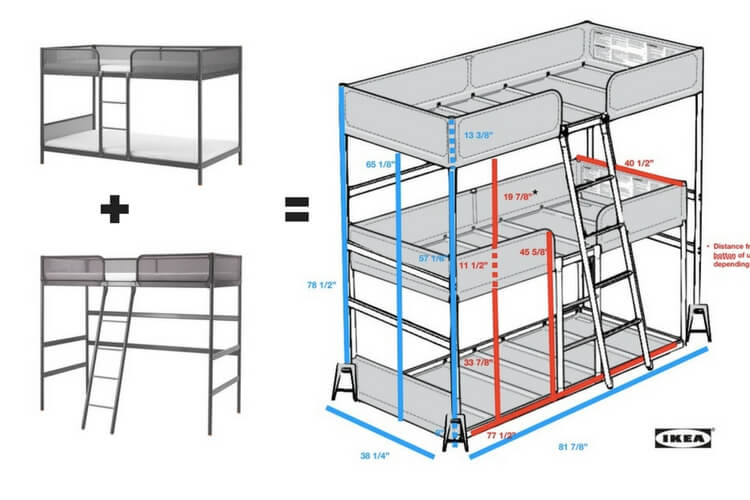 750x500 Triple Bunk Bed Diy - Bunk Bed Drawing