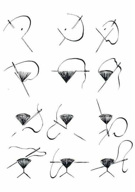 453x644 Rabbit Nose Projects To Try Amigurumi, Crochet, Crochet Patterns - Bunny Nose Drawing