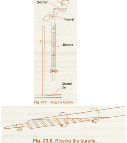 Burette Drawing