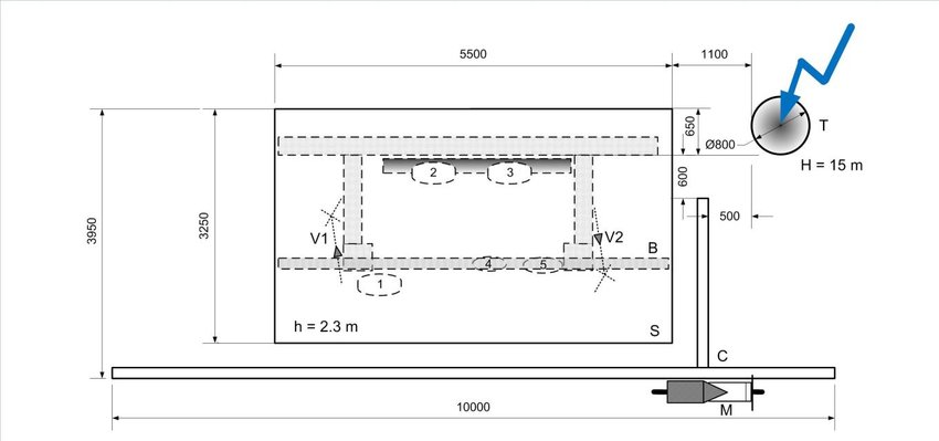 850x399 Bus Stop Shelters Struck - Bus Stop Drawing