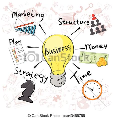 450x470 business concept strategy marketing plan doodle hand draw sketch - Business Drawing