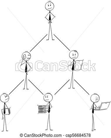 379x470 cartoon of business organization team hierarchy scheme cartoon - Business Drawing