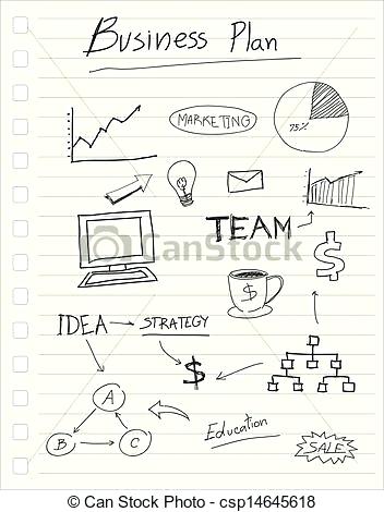 352x470 How To Draw Up A Business Plan How To Write A Business Plan Draw - Business Drawing
