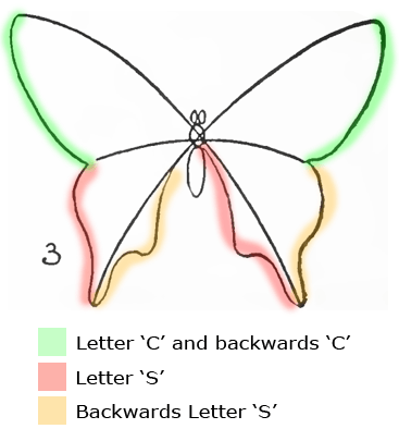 367x405 Butterfly Drawing Easy Methods How To Draw Butterflies Step - Butterfly Drawing Easy