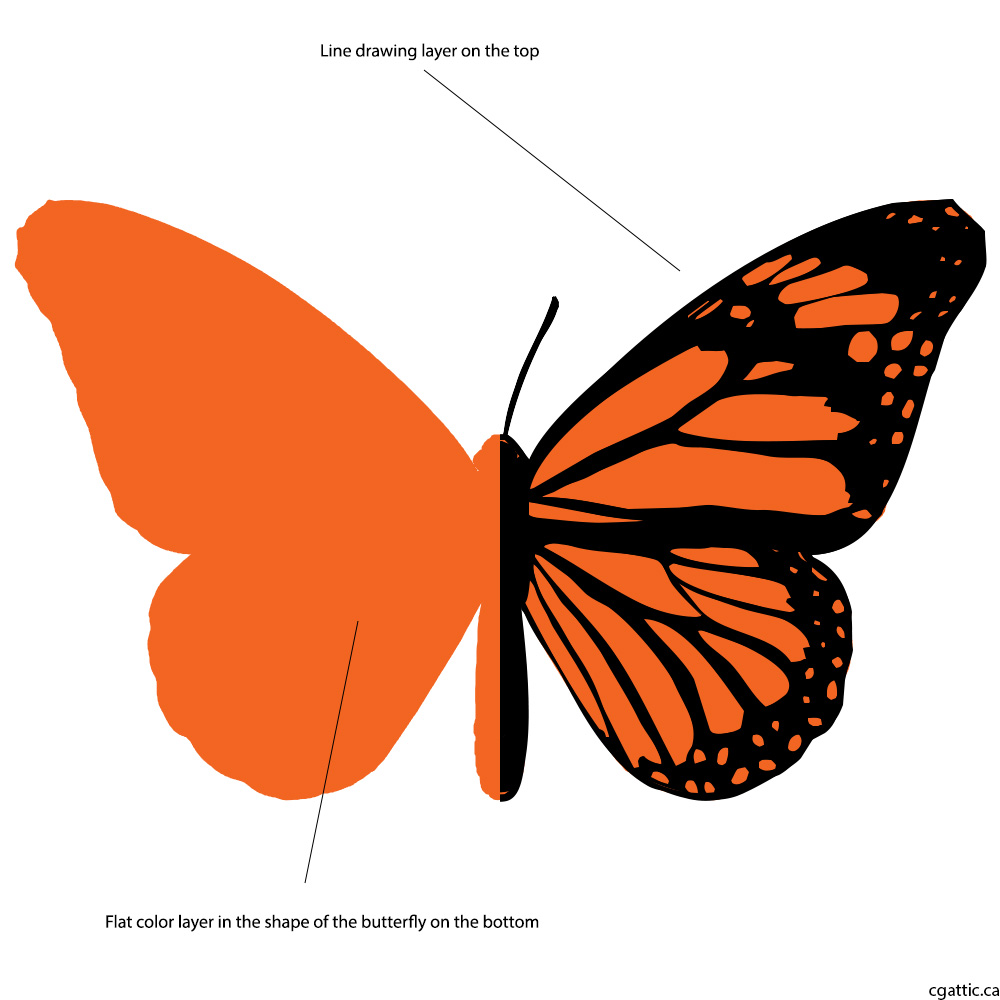 1000x1000 Butterfly Cartoon Drawing In Steps With Photoshop - Butterfly Line Drawing