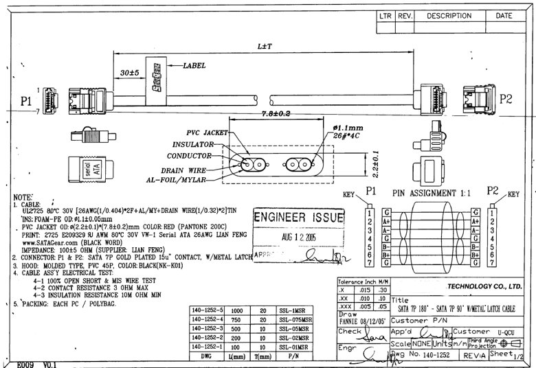 780x536 cable art drawing skill - Cable Drawing