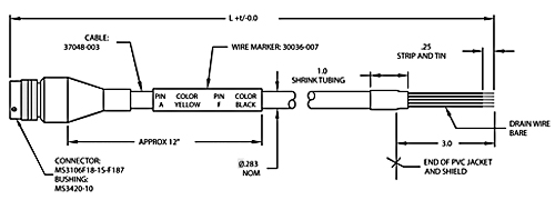 500x198 cable drawing, pencil, sketch, colorful, realistic art images - Cable Drawing