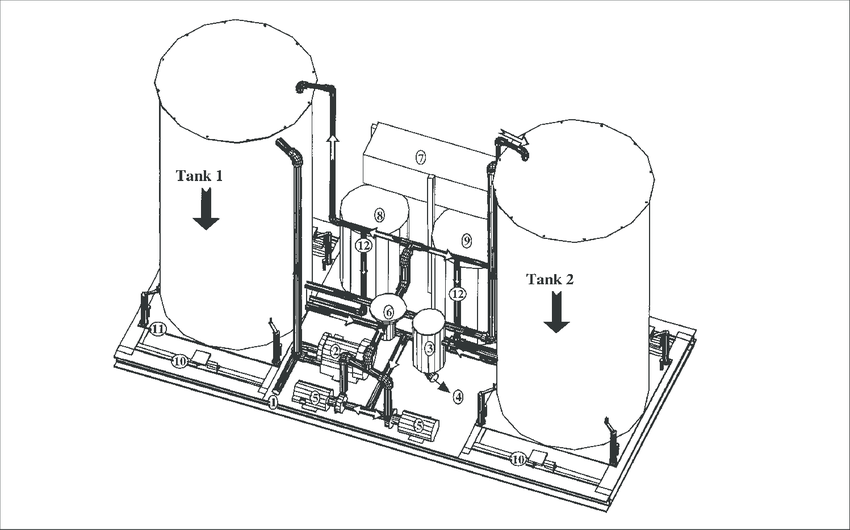 850x530 Cad Drawing Of The Constructed Biotrickling Filter Full Arrows - Cad Drawing