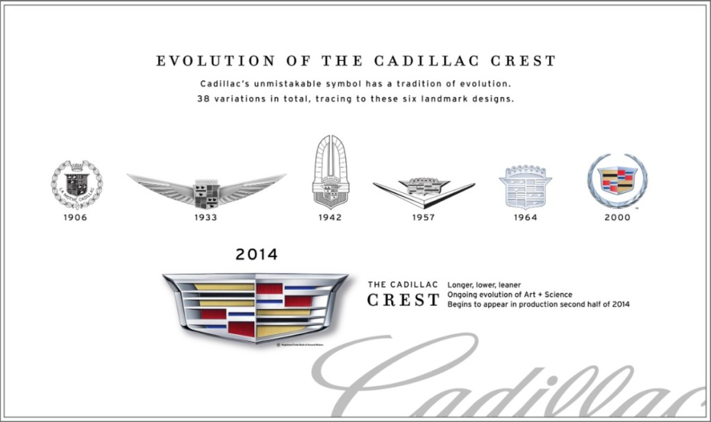 1024x609 New Cadillac Logo Aims To Draw In Younger Drivers - Cadillac Symbol Drawing