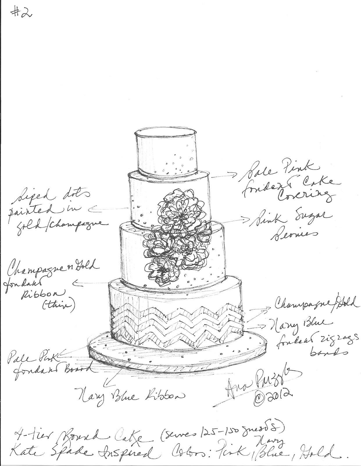 1242x1600 For The Love Of Cake! - Cake Design Drawing