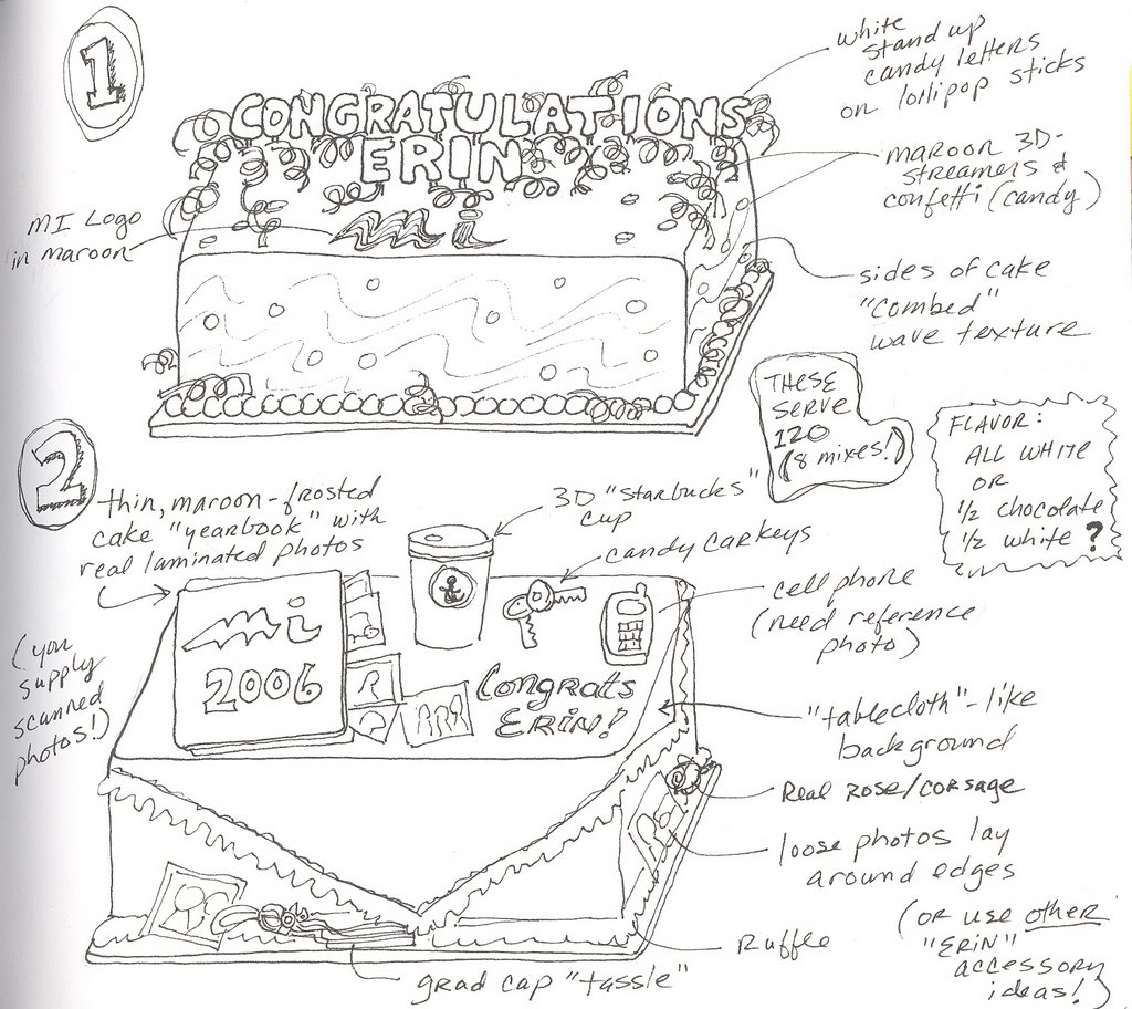 1024x912 Momma Pajama Graduation Cake Design - Cake Design Drawing