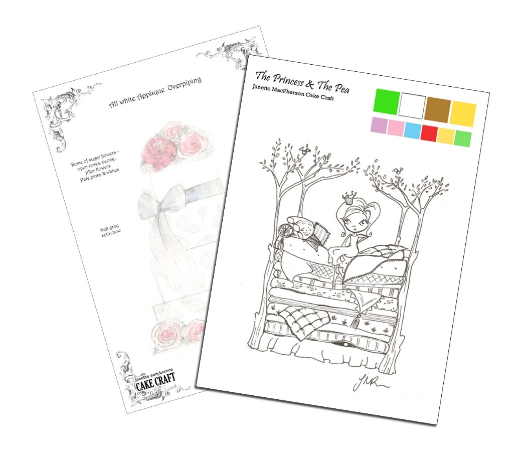 1053x895 Presenting Your Cake Designs To Customers - Cake Design Drawing