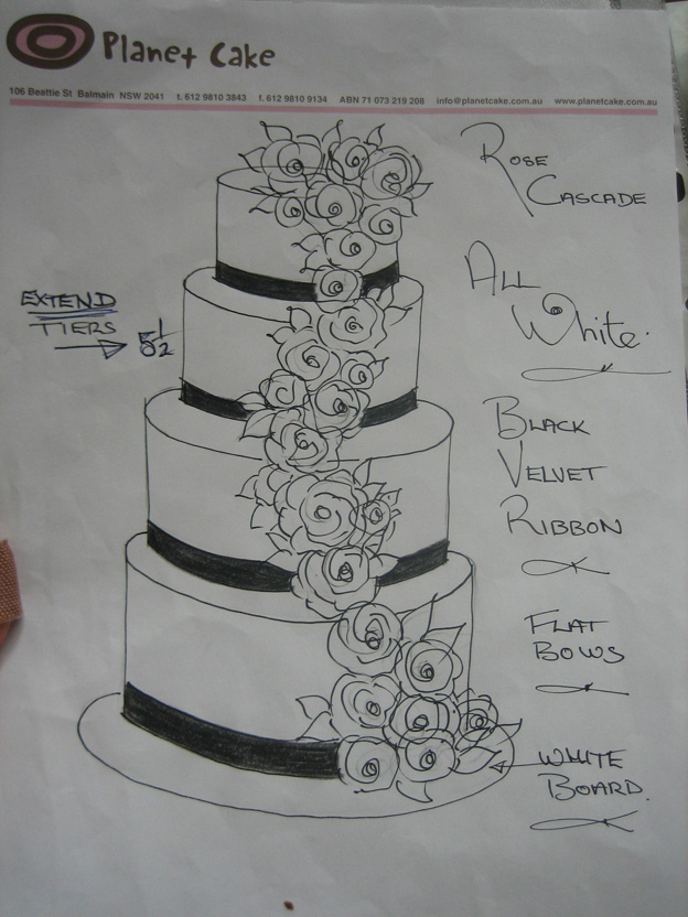 624x832 The Cakes Week - Cake Design Drawing