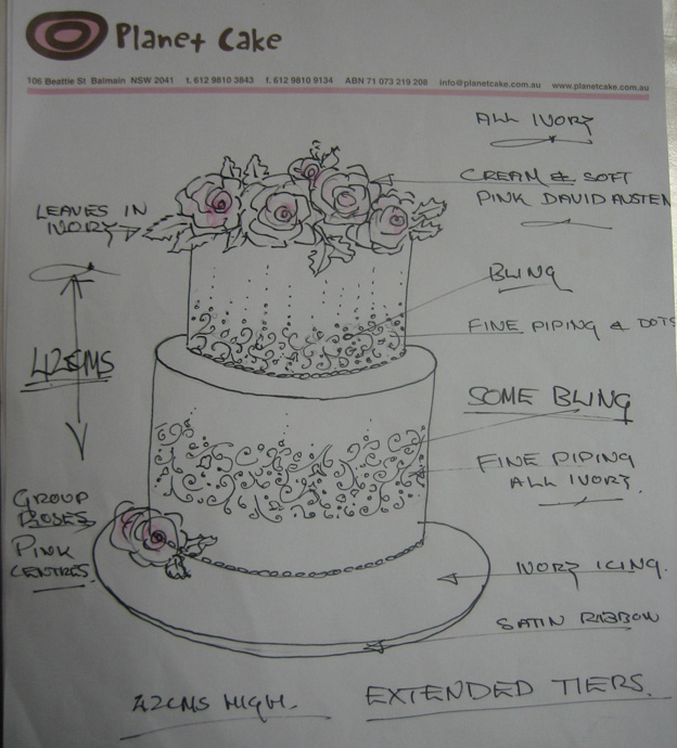 624x690 Cake Design Talk Sweet To Me! - Cake Design Drawing