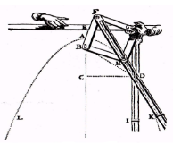 194x161 historical activities for calculus - Calculus Drawing
