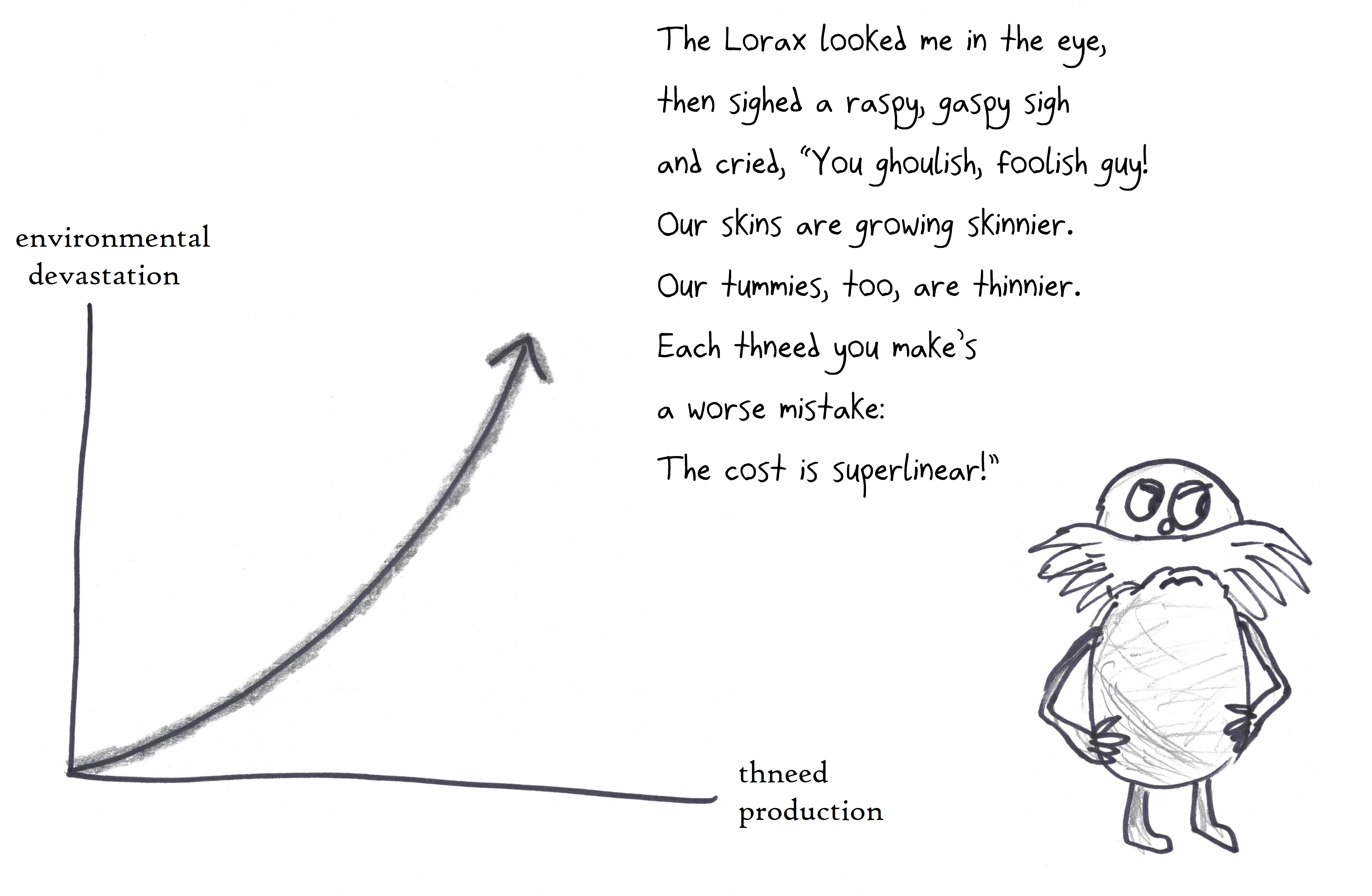 5146x3359 if dr seuss knew calculus math with bad drawings - Calculus Drawing