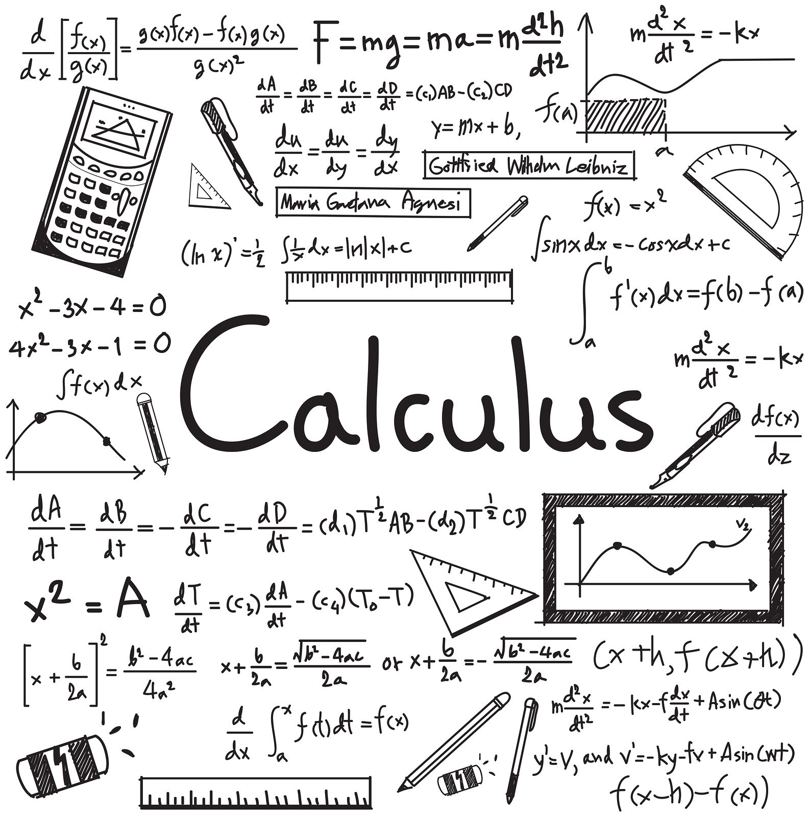1585x1600 we don't need - Calculus Drawing