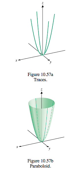 286x585 board use - Calculus Drawing