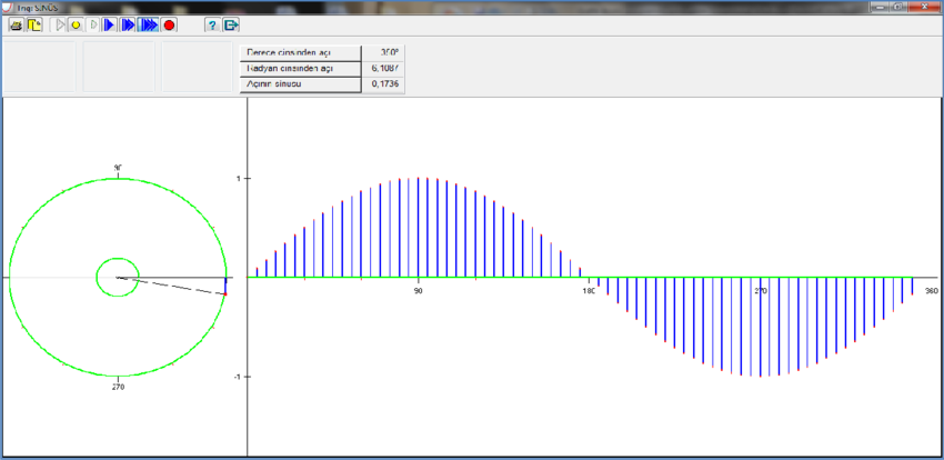 850x414 drawing sinus graphic - Calculus Drawing