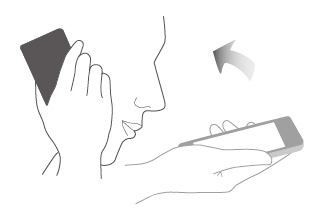 332x219 Faq - Call Drawing