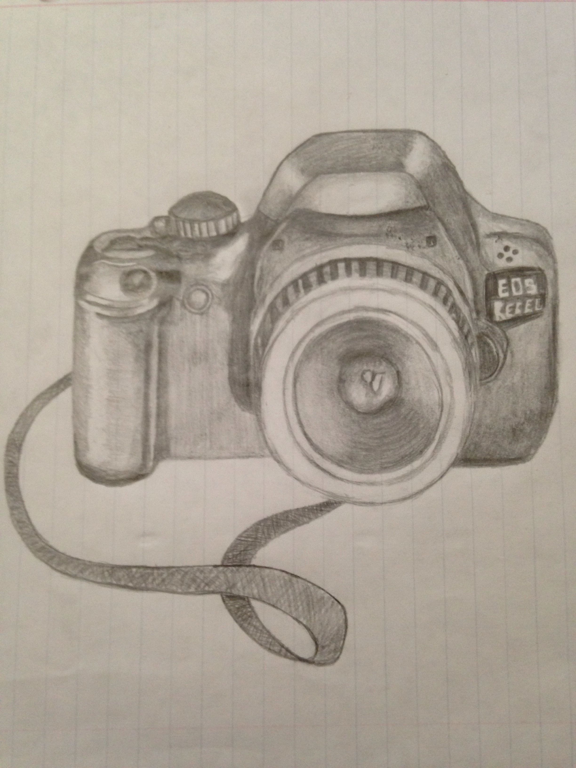 2448x3264 Camera - Camera Pencil Drawing