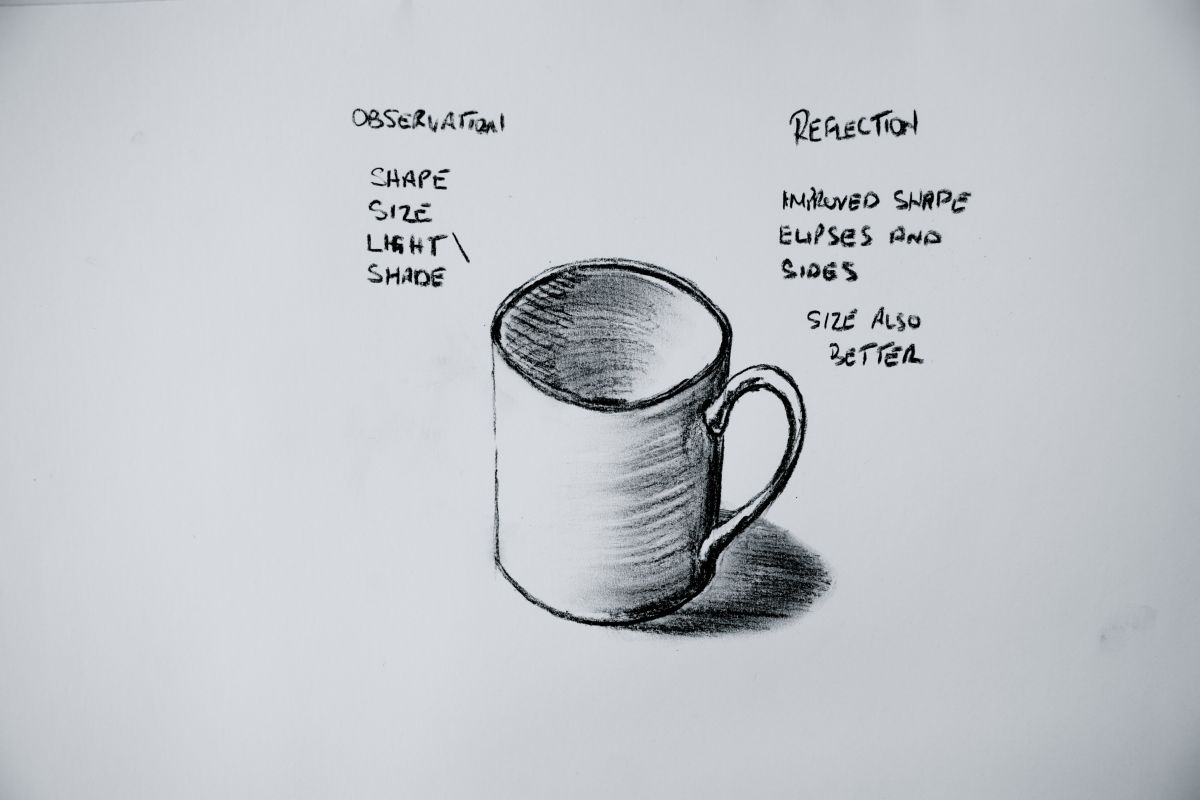 1200x800 Five Rules Of Drawing - Can Drawing