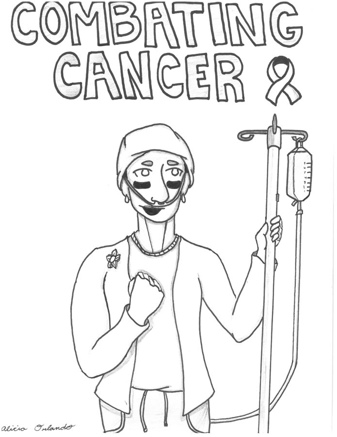 695x900 coping strategies for cancer combatants - Cancer Drawing