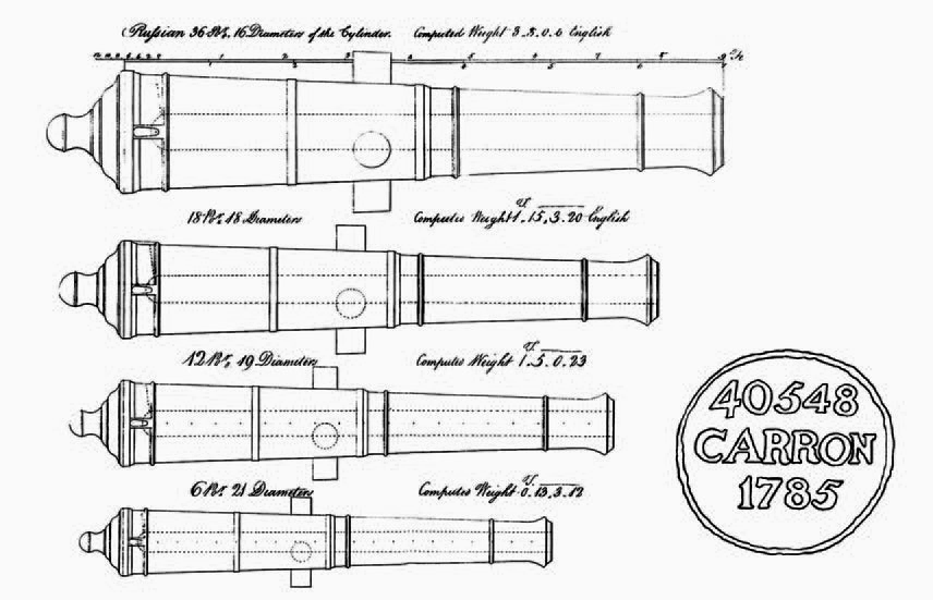856x551 filecannon drafts and drawing of a trademark - Cannon Drawing