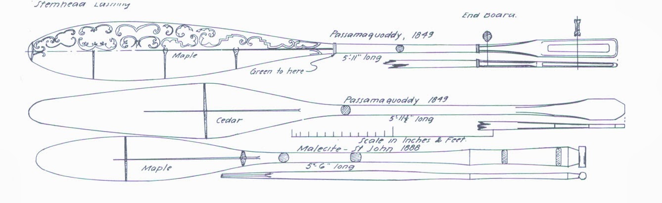 Canoe Paddle Drawing at PaintingValley.com | Explore collection of